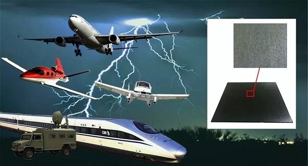 蓝天之上的绿色智造：航空装备行业的ESG转型与担当(图1)