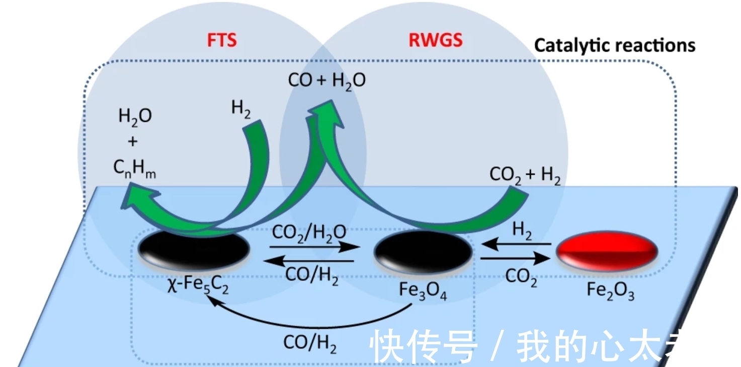 欧洲航司拟挑战欧盟合成航空燃料法规(图1)