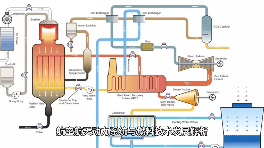 清洁燃料行业现状与发展趋势分析(2026年)(图1)