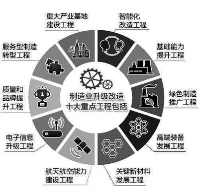 跨市场ETF再扩容未来科技与战略资源双主线登陆港交所(图1)